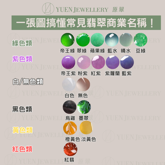 看完這篇不再傻傻分不清各種形容翡翠名稱！