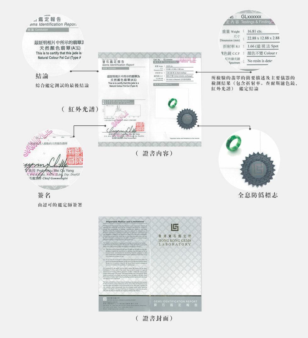 香港第三方證書代辦服務