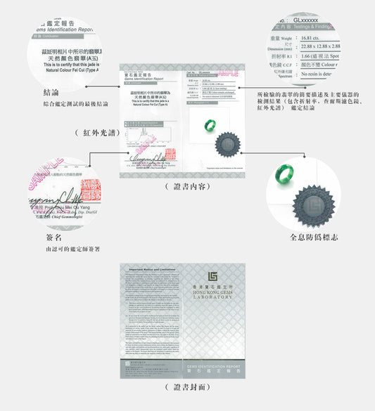 香港第三方證書代辦服務